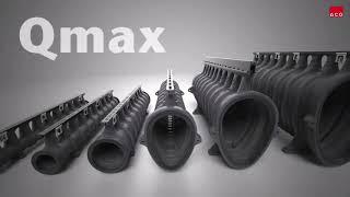 ACO Qmax high capacity slot drainage