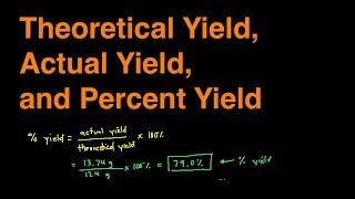 How to Find Actual Yield, Theoretical Yield, and Percent Yield Examples, Practice Problems