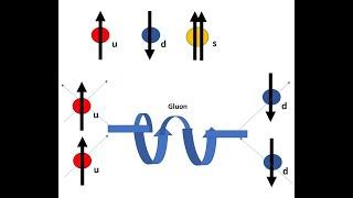 Scrambling the SuperAtom Universe