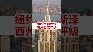  您一直在服用止痛药来缓解疼痛吗？⁠