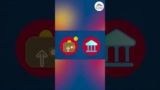 What is Tax and Capital Gains Tax in the UK? #tax #taxsavings #uk