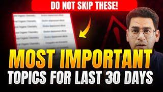 Most Important Topics Checklist for Last 30 Days | JEE Main 2025 | MathonGo | Anup sir