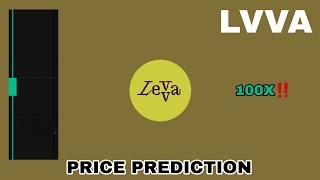 LVVA TOKEN TO THE MOON‼️ LEVVA PROTOCOL PRICE PREDICTION 100X⁉️ NEW KUCOIN LISTING LVVA AI CRYPTO