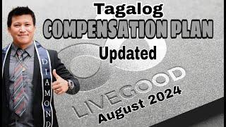 LiveGood Business Opportunity Presentation updated August 2024