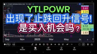 YTLPOWR YTL POWER 出现了止跌回升信号! 是买入机会吗？[ENG SUB]