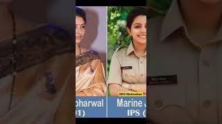 #short #video @BKS Motivation