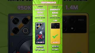  Infinix GT 20 Pro VS Poco X6 Pro The Gaming Beast  #youtubeshorts