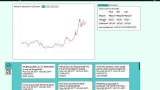 Cryptonium Demo