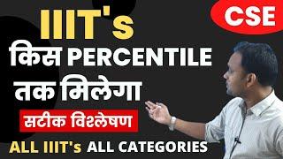 ALL IIITs EXPECTED CUT OFF PERCENTILE  | ALL CATEGORY@EduEasy.