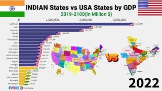 Indian States vs USA States by GDP (2019-2100)