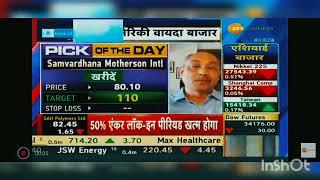 samvardhana motherson share latest news | motherson sumi latest news | Nitesh Singh Bhati #1