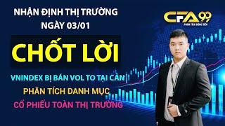 Nhận Định Thị Trường Chứng Khoán 3/1: Vnindex Chốt Lời Tại Cản, Liệu Có Đạp Mạnh? Phân Tích Cổ Phiếu