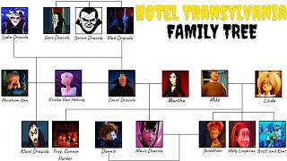 Hotel Transylvania Family Tree