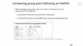 9. Tests for Continuous Data - Comparing 3+ Groups - Analysis of Variance (ANOVA)