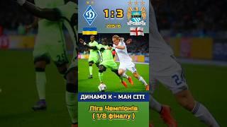 Динамо - Ман Сіті 1/8 фіналу Ліги Чемпіонів 2015/16 #лігачемпіонів #футболукраїни #динамо #мансіті