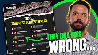 EA Sports College Football '25 Top 10 Toughest Places to Play   | Reaction