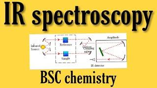 Ir spectroscopy, infrared spectroscopy in hindi knowledge ADDA BSC chemistry notes,BSC 2nd year orga