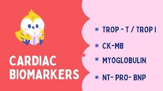 TROP-T : Cardiac Biomarkers in Acute Myocardial infract - EcgKid Portal