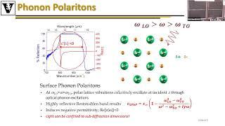 Strong Coupling and Extreme Anisotropy in Infrared Polaritonic Media