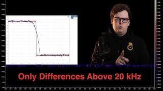 GoldenSound DAC Blind Test Reaction