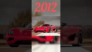  evolution of Koenigsegg [1980~2024] #ytshorts #trending #views #subscribe #viral #cars