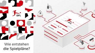 Wie entstehen die Spielpläne?