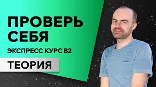 Английский язык с нуля за 50 уроков В2. Английский с нуля. Английский для начинающих. ОСНОВЫ