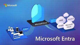 Manage your multi-cloud identity infrastructure with Microsoft Entra