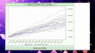 Trading Blox Stock Trading Software Demo: Monty Carlo Analysis