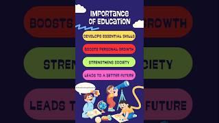 Importance of Education #EducationMatters #StayInspired #KeepLearning #Shorts