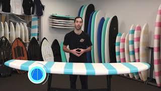 8' Guppy Beginner Surfboard - Best Budget-Friendly Surfboard for Beginner - South Bay Board Co.