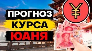 ️ПРОГНОЗ КУРСА КИТАЙСКОГО ЮАНЯ! Cтоит ли сберегать деньги в китайском юане сейчас? USDCNY CNYRUB