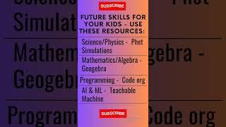 Kids Educational Websites | Learn Future Skills @SmartyCutey Please subscribe & support #learning