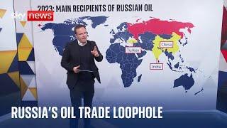 How is Russia exploiting loopholes to sell oil to the UK and EU?