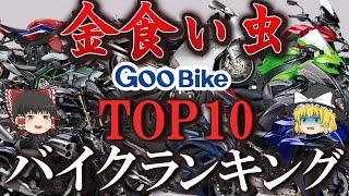 【グーバイク調査】維持費がエグ過ぎて所有者を困らせる金吸いバイクは何か調査してみた。【ゆっくり解説】