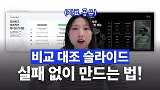 PPT 만들 때 꼭 마주하는 '비교 대조 슬라이드' 이렇게 제작하세요!