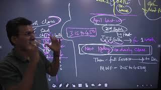 XI- Systems of UNIT