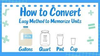 How to Convert between Cups, Pints, Quarts, Gallons - Easy Way to Memorize the Units