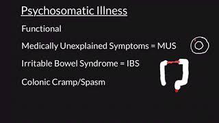 Psychosomatic Illness Part 1