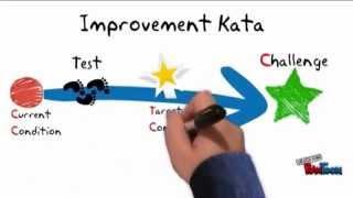 4 Steps to the Improvement Kata