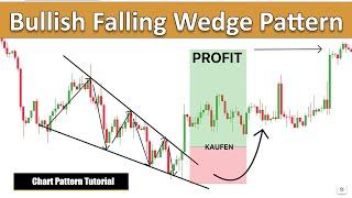 Das einzige Bullish Falling Wedge Chart Pattern Trading Video welches du gesehen haben musst...