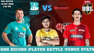 Big Bash Brisbane Heat vs Melbourne Renegades Dream11 Team  || HEA vs REN Dream11 Team