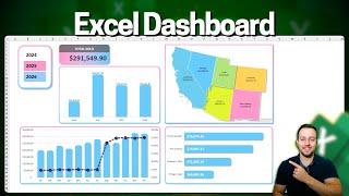 How to make a Dashboard in Excel with Pivot Tables and Charts