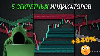 Топ-5 секретных индикаторов Tradingview: Удивительная точность!