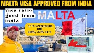 Malta work visa approved for Indian workers,Malta updates