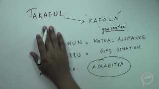 INTRODUCTION OF TAKAFUL: LESSON 1