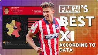 I Calculated FM24's Best Possible Team in 5 Levels of Difficulty | Football Manager 2024 | Analytics