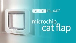 Getting started with your SureFlap Microchip Cat Flap