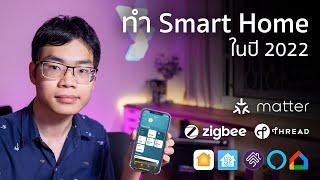 ทุกสิ่งที่คุณควรรู้ก่อนเริ่มทำ Smart Homeในปี 2022!