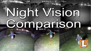 WiFi Security Cameras Night Vision Comparison - Ring, Nest, Arlo, Reolink Blink, Yi